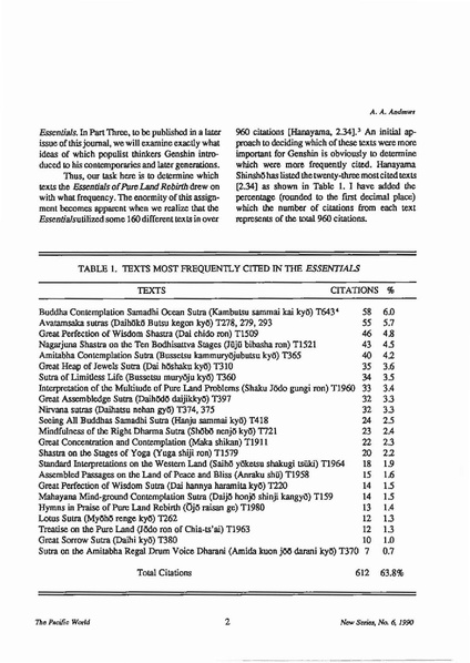 File:01Andrews.pdf