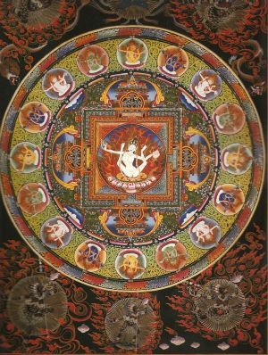 Buddhism in Finland