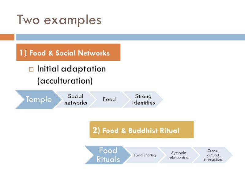 File:Tamara Bulcock Slide6.JPG
