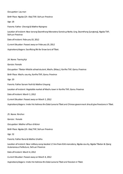 File:Why-Tibet-is-Burning...pdf