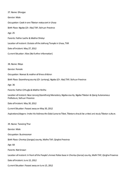 File:Why-Tibet-is-Burning...pdf