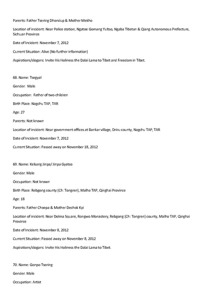 File:Why-Tibet-is-Burning...pdf