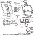 Thumbnail for version as of 05:16, 11 May 2013
