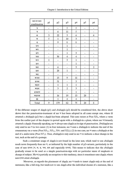 File:2003 PhD DISSERTATION Karmaphalasambandh.pdf