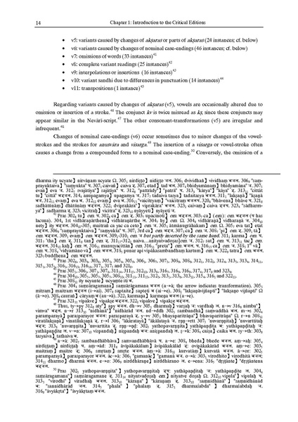 File:2003 PhD DISSERTATION Karmaphalasambandh.pdf