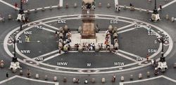 Cardinal direction