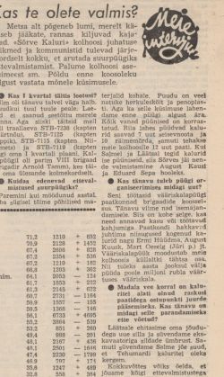 Kommunismiehitaja, 3 April 1965, page 1: "Kas te olete valmis?"