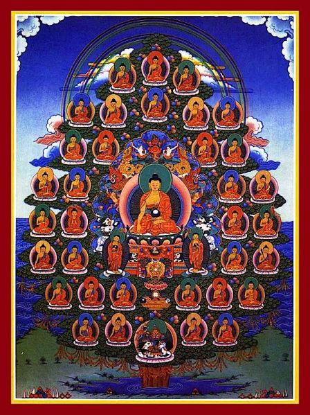 File:35-Buddhas-as-a-merit-.jpg