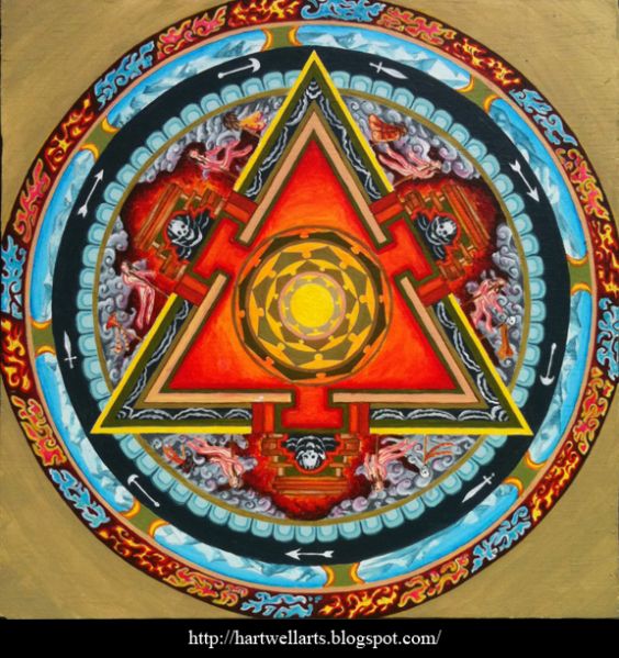 File:Mahhakala mandala.jpg