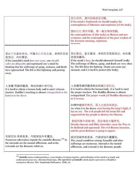 File:Master Thesis.pdf