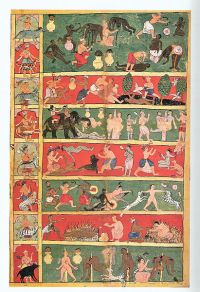 17th century cloth painting depicting seven levels of Jain hell and various tortures suffered in them. Left panel depicts the demi-god and his animal vehicle presiding over the each hell.