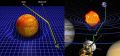 Thumbnail for version as of 10:04, 22 June 2013