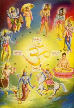 The Hindu Concept of 4 Yugas By Subhamoy Das