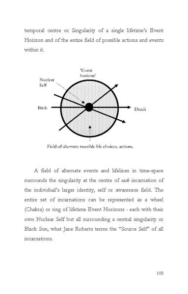 File:Event horizon.pdf