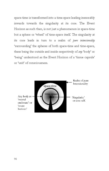 File:Event horizon.pdf