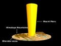 Thumbnail for version as of 11:52, 20 March 2013
