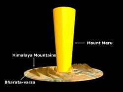 A Description of Jambudvipa