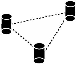 Figure 1: Classical Posts