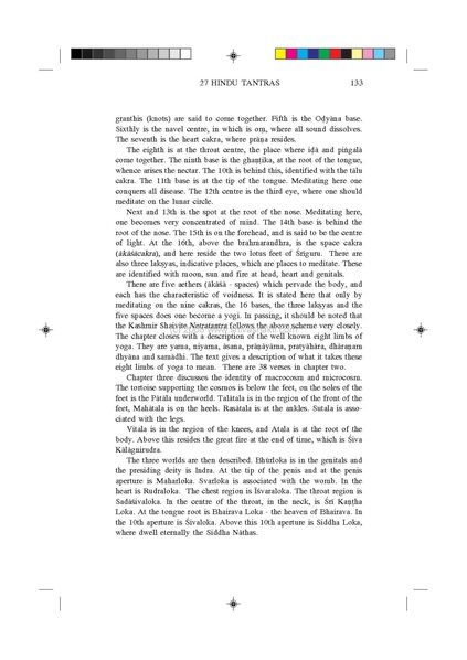File:HinduTantrasEng.pdf