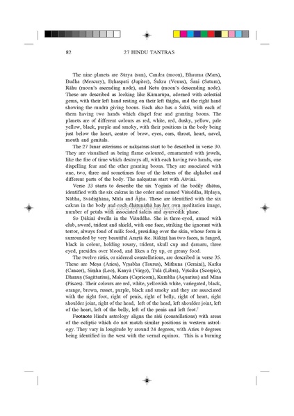 File:HinduTantrasEng.pdf