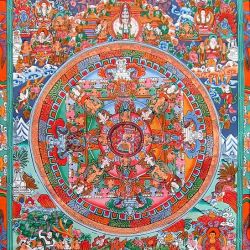 Iconography of Hevajra