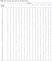 Thumbnail for version as of 19:31, 11 December 2013