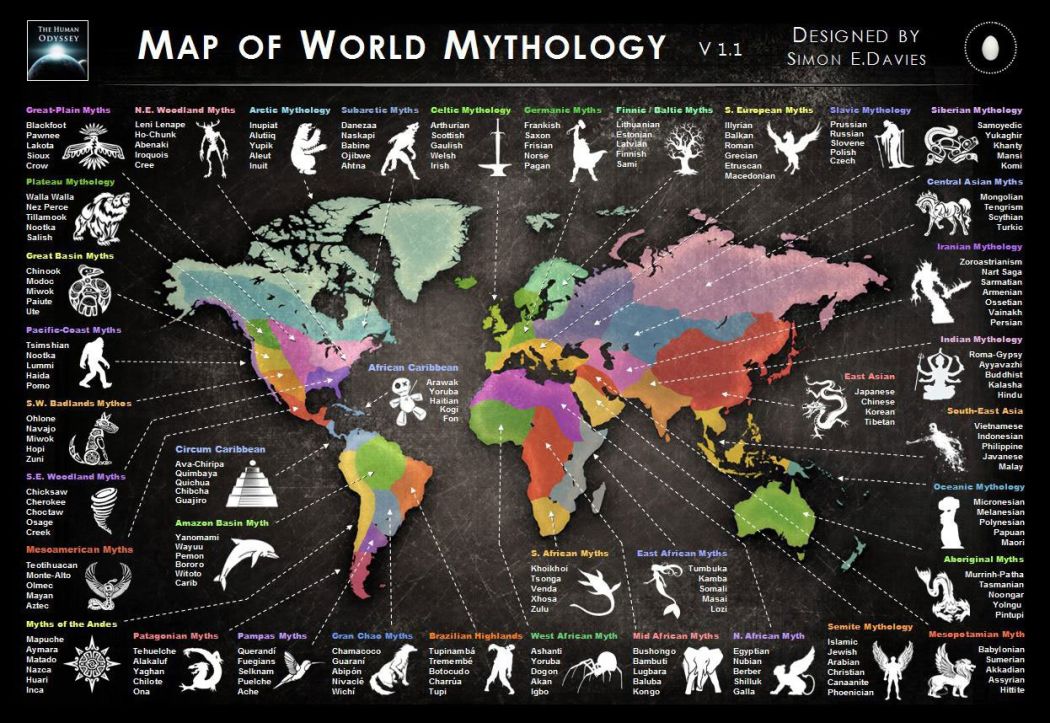 Map of World Mythology by Simon E. Davies
