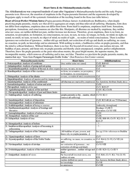 File:Kosa-study-materials.pdf
