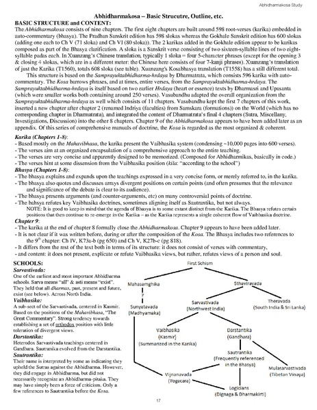 File:Kosa-study-materials.pdf