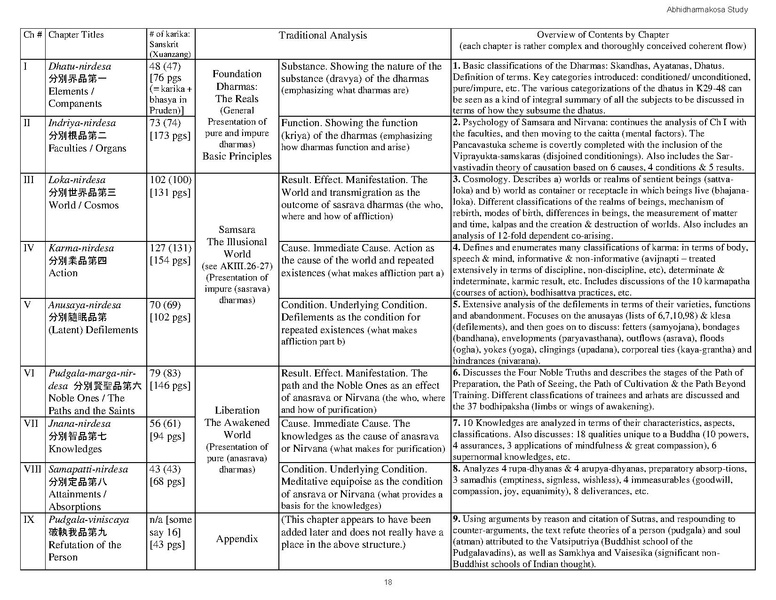 File:Kosa-study-materials.pdf