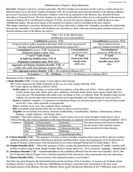 File:Kosa-study-materials.pdf