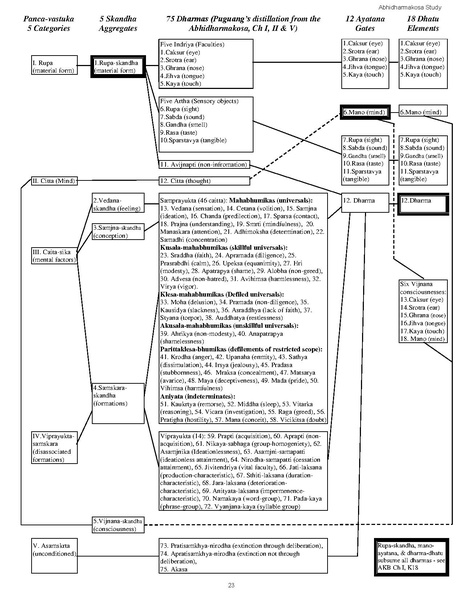 File:Kosa-study-materials.pdf