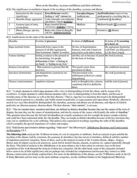 File:Kosa-study-materials.pdf