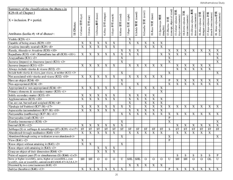 File:Kosa-study-materials.pdf