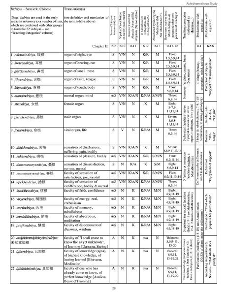 File:Kosa-study-materials.pdf