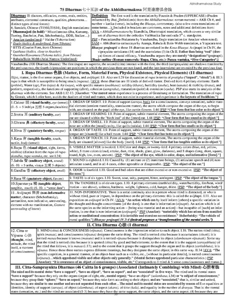 File:Kosa-study-materials.pdf