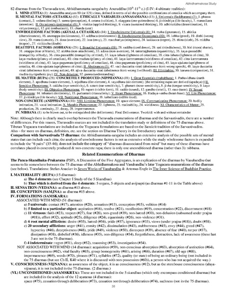 File:Kosa-study-materials.pdf