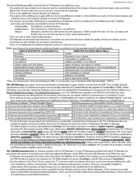 File:Kosa-study-materials.pdf