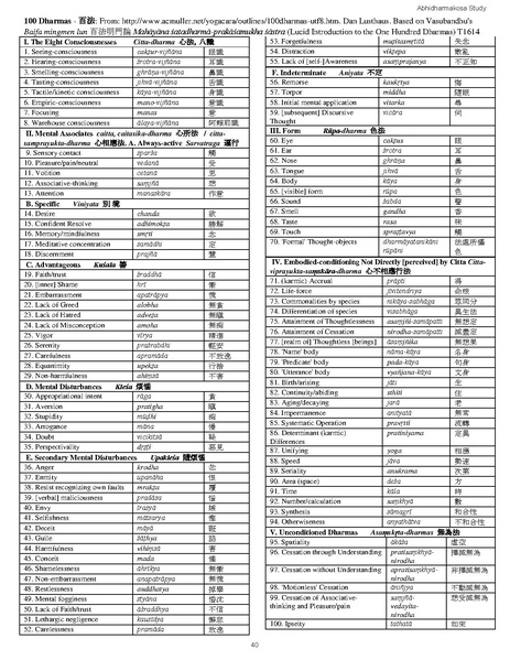 File:Kosa-study-materials.pdf
