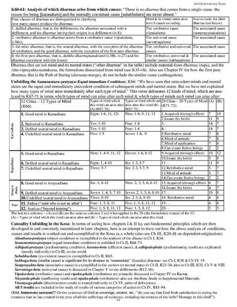 File:Kosa-study-materials.pdf