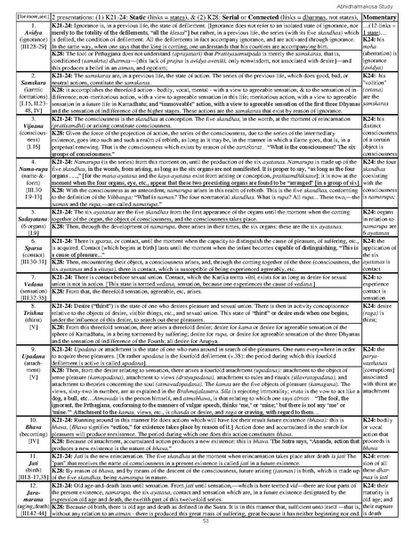File:Kosa-study-materials.pdf