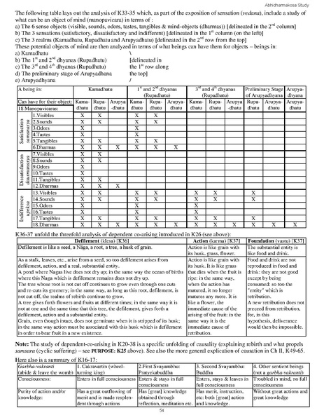 File:Kosa-study-materials.pdf