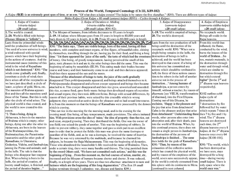 File:Kosa-study-materials.pdf