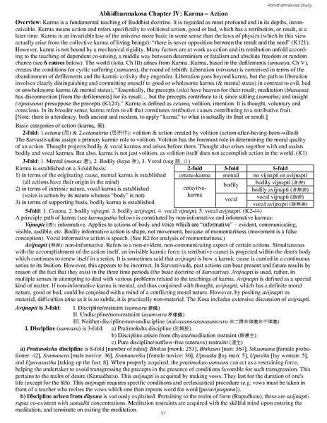 File:Kosa-study-materials.pdf