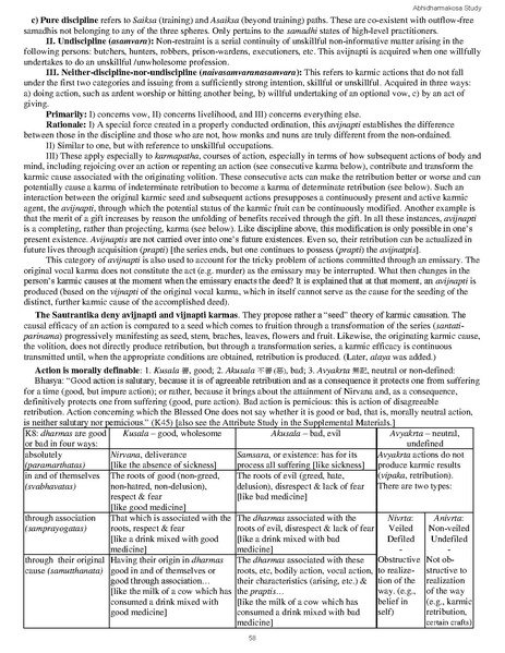 File:Kosa-study-materials.pdf