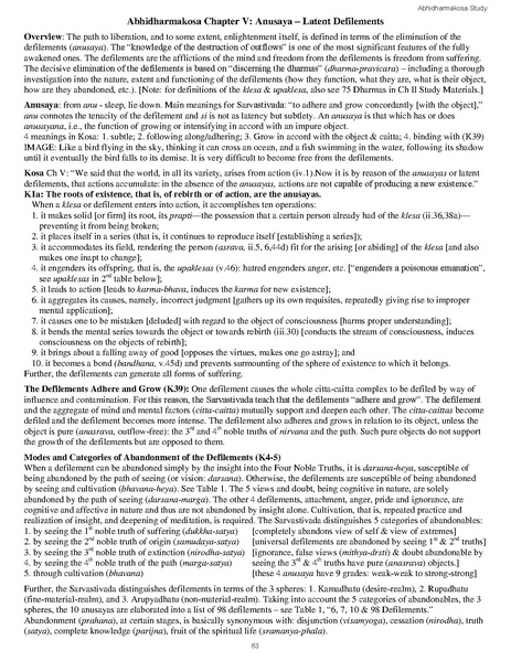 File:Kosa-study-materials.pdf