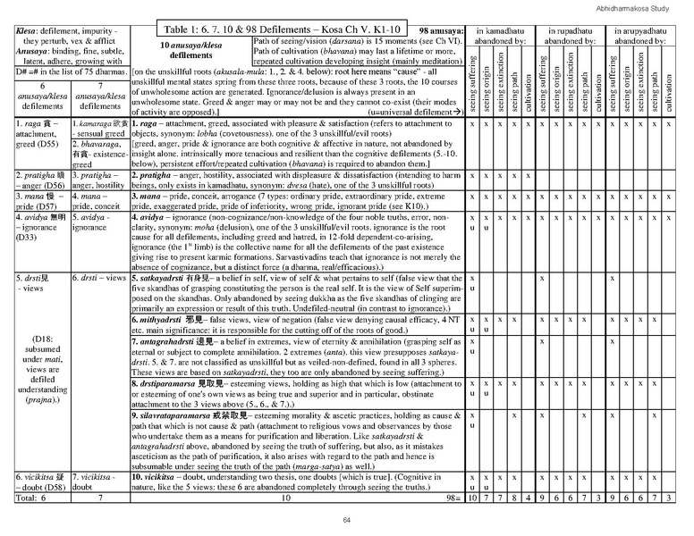 File:Kosa-study-materials.pdf