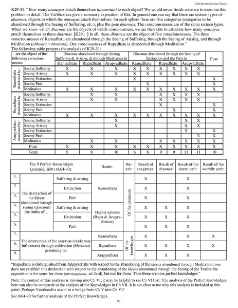File:Kosa-study-materials.pdf