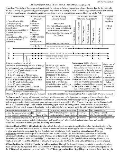 File:Kosa-study-materials.pdf