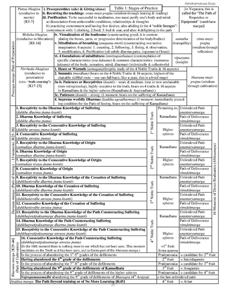 File:Kosa-study-materials.pdf
